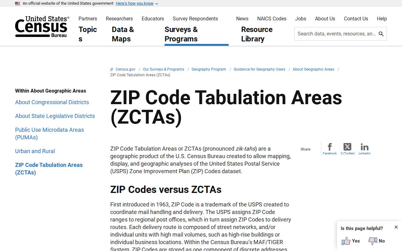 Duluth ZIP Code Directory Census ZCTA guidance
